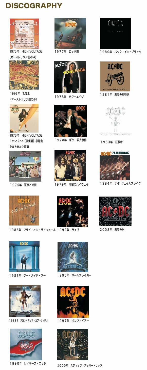 AC/DC Discography